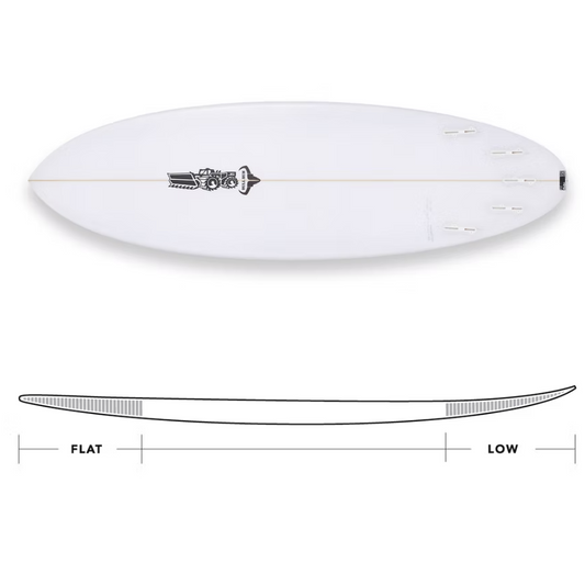 Prancha JS Surfboards Bull Run PU