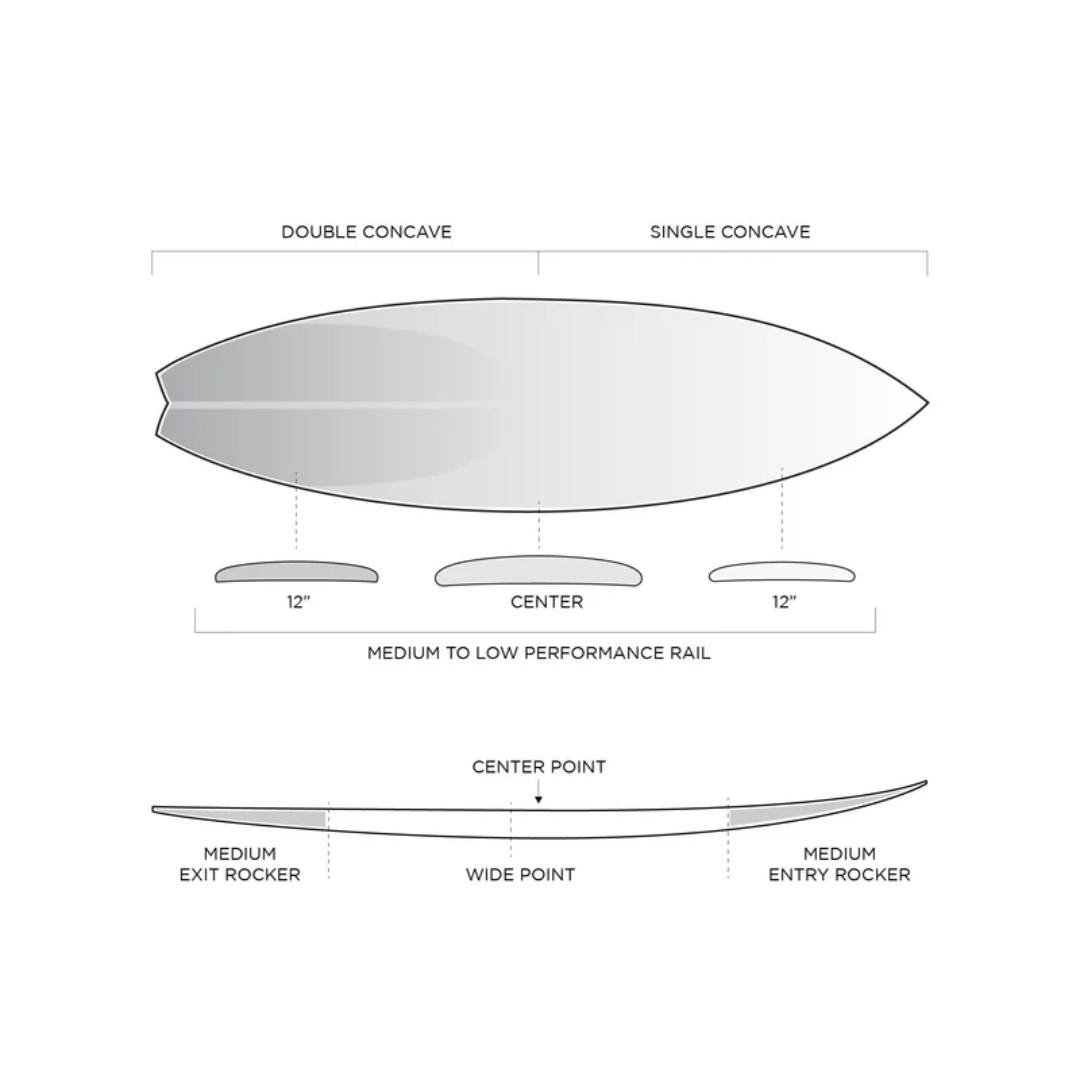 Prancha Firewire FRK Swallow - Fiberglass - Slater Designs