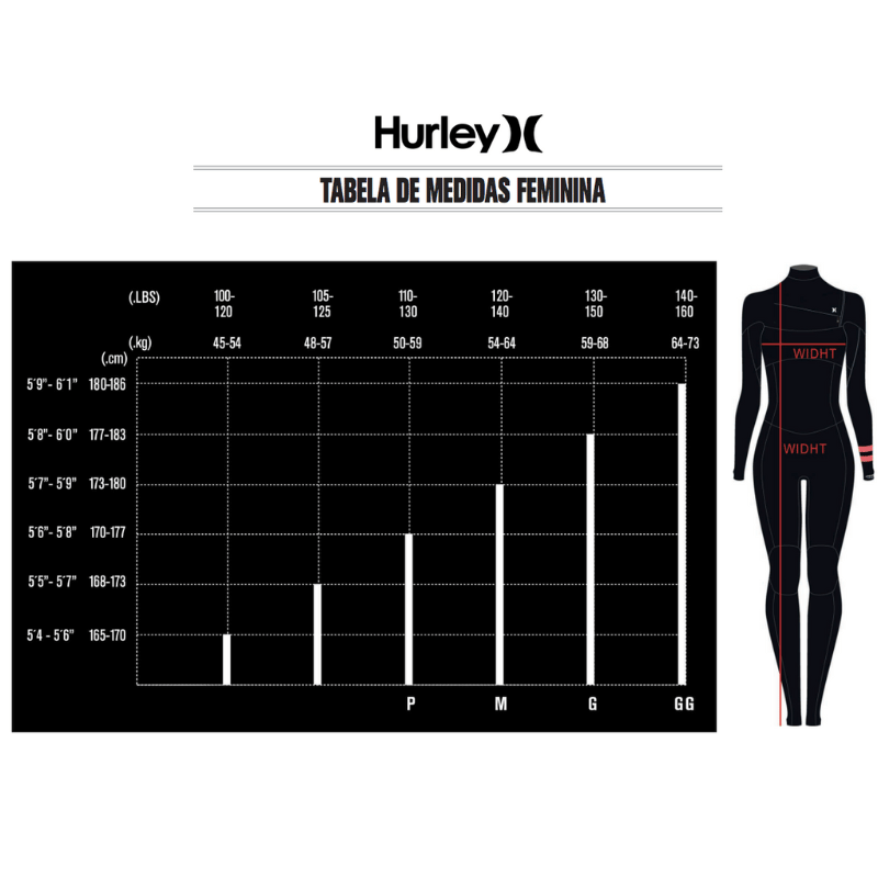 Hurley Long John Feminino 3/2 mm - Chest Zip