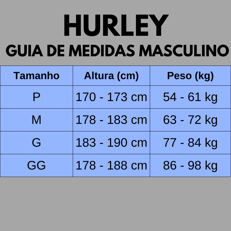 Hurley Short John Advantage 2/2mm Azul - Chest Zip