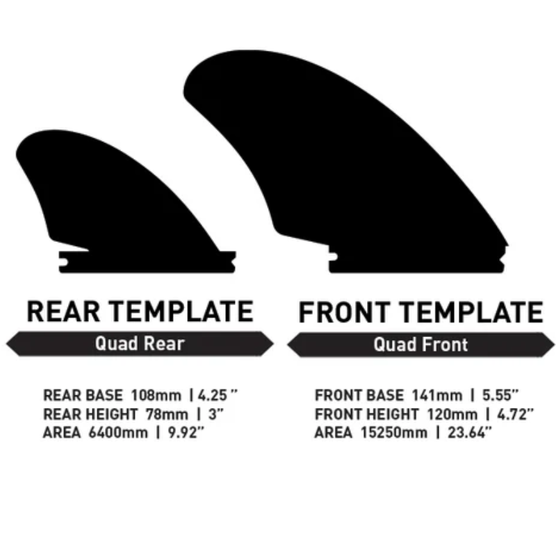 Quilha Firewire Seaside Rob Machado RM Quad - Kit Quadriquilhas