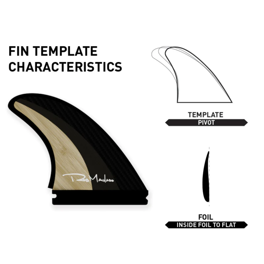 Quilha Firewire Triquilhas Machado Groove