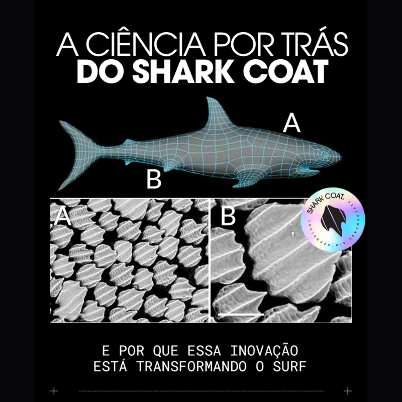 Shark Coat Speed Kit - Velocidade
