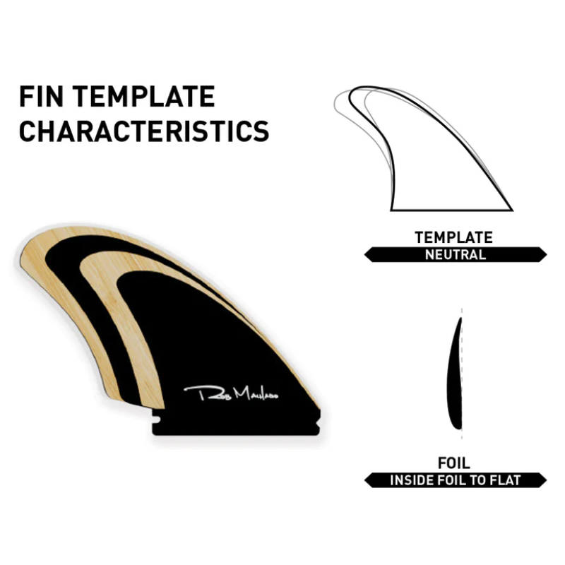Quilha Firewire Seaside Rob Machado RM Quad - Kit Quadriquilhas