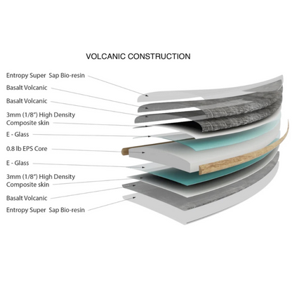 Firewire Boss UP - Volcanic - Slater Designs Surfboard