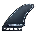 Bullys Twin + 1 Fin - Futures Base
