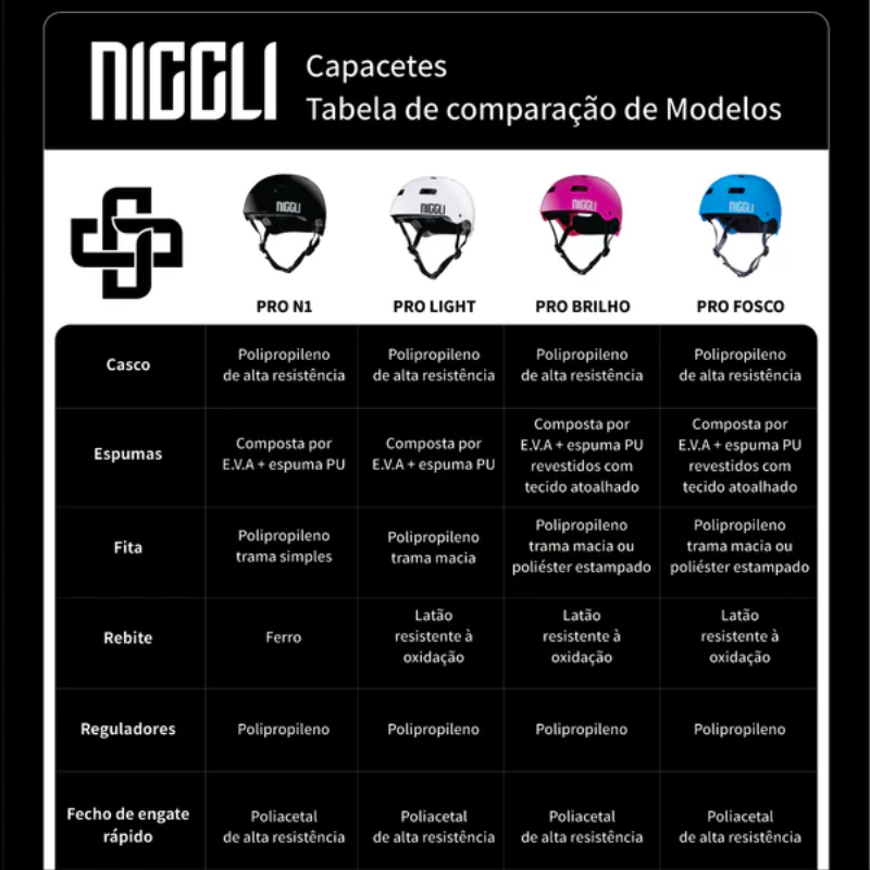 Capacete Niggli Pro - Branco Brilho Fita Vermelha
