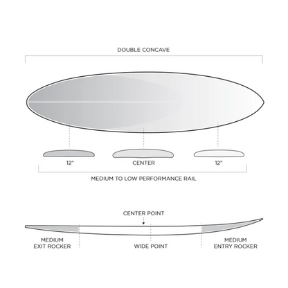 Firewire Boss UP - Volcanic - Slater Designs Surfboard