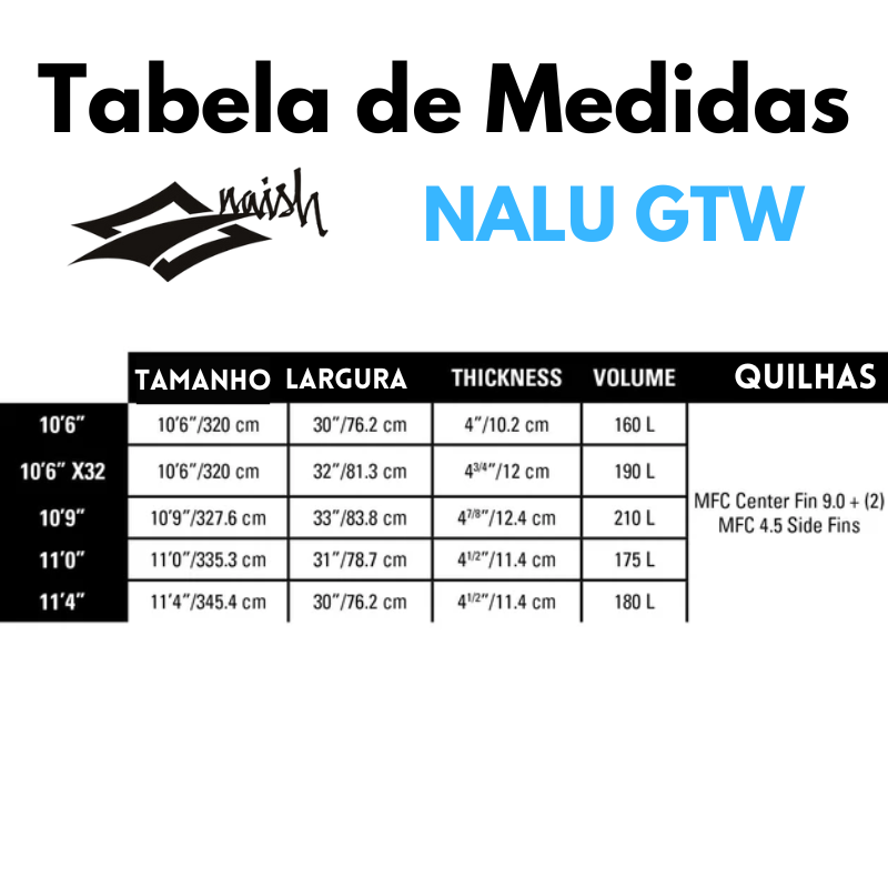 Prancha SUP Naish Nalu GTW