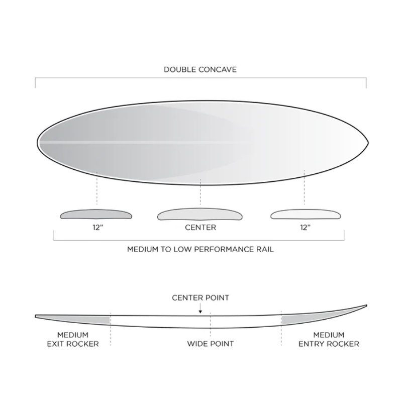 Prancha Firewire Boss UP - Slater Designs