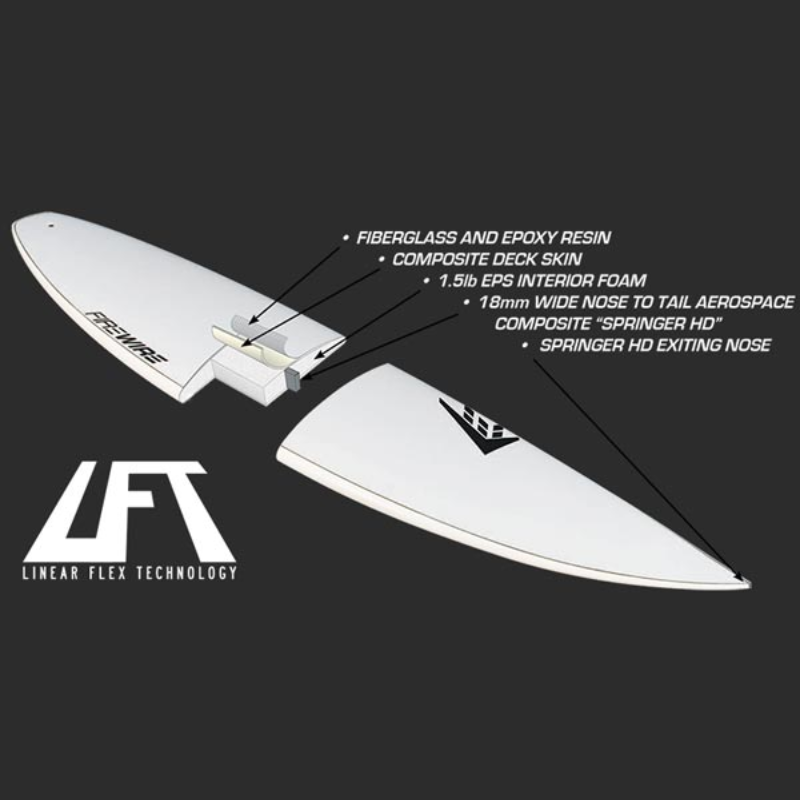 Prancha Firewire Go Fish