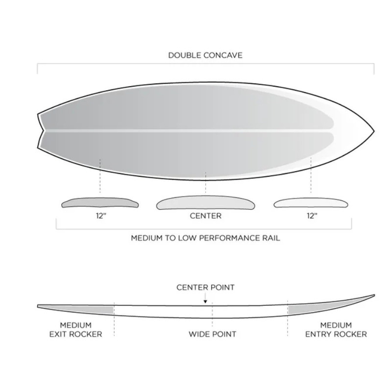 Prancha Firewire Mashup - Fiberglass - Slater Designs