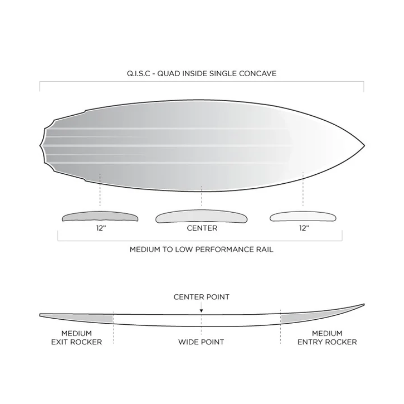 Prancha Firewire Sci-Fi 2.0 - Volcanic - Slater Designs