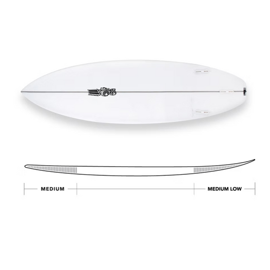 Prancha JS Surfboards Xero Gravity PU