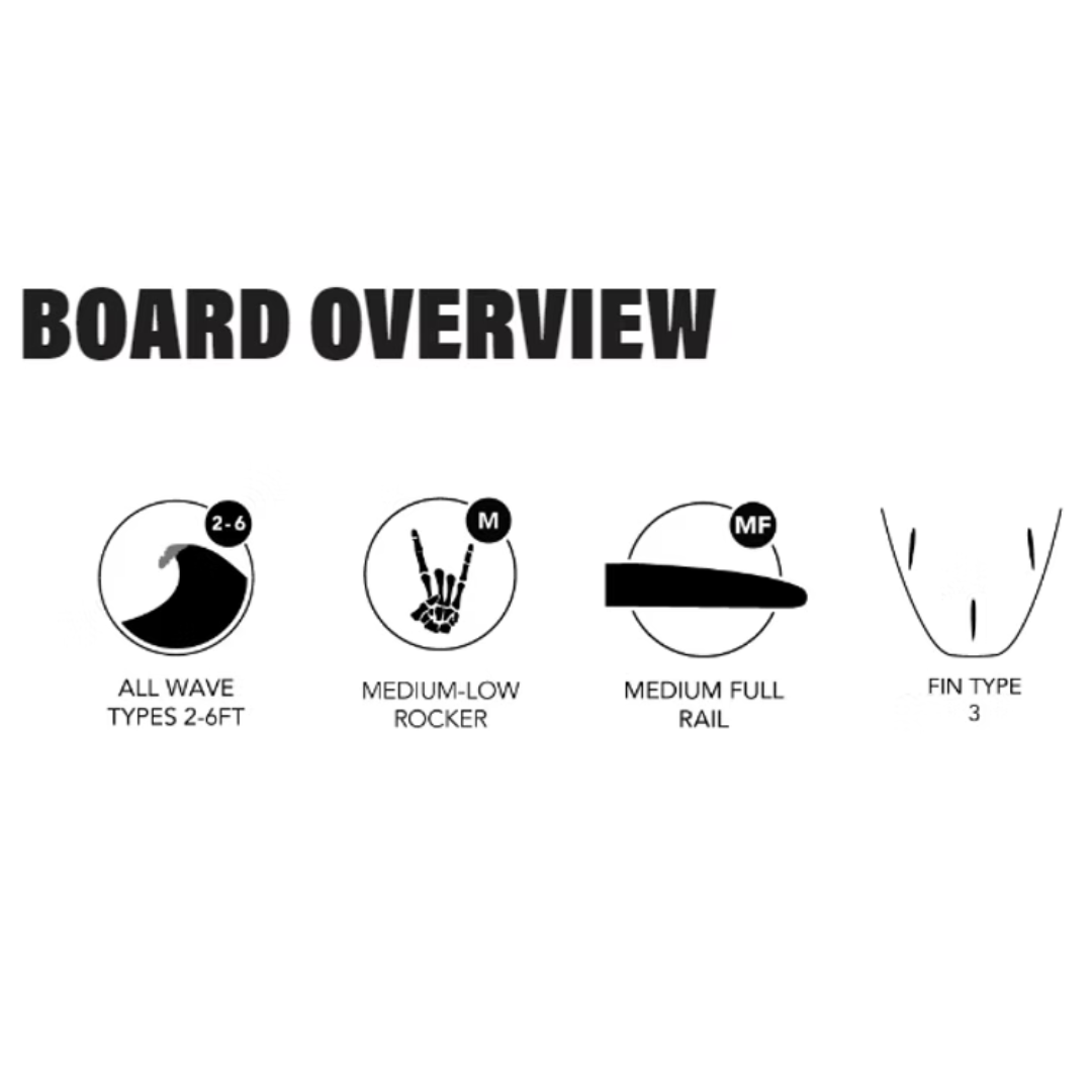 Prancha JS Surfboards Xero Gravity PU
