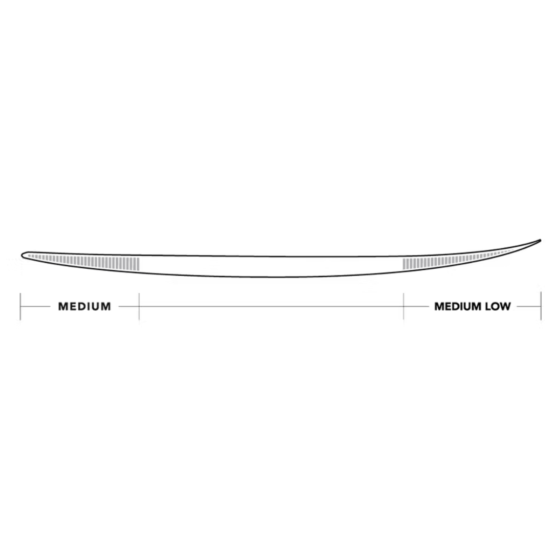 Prancha JS Surfboards Xero Gravity PU