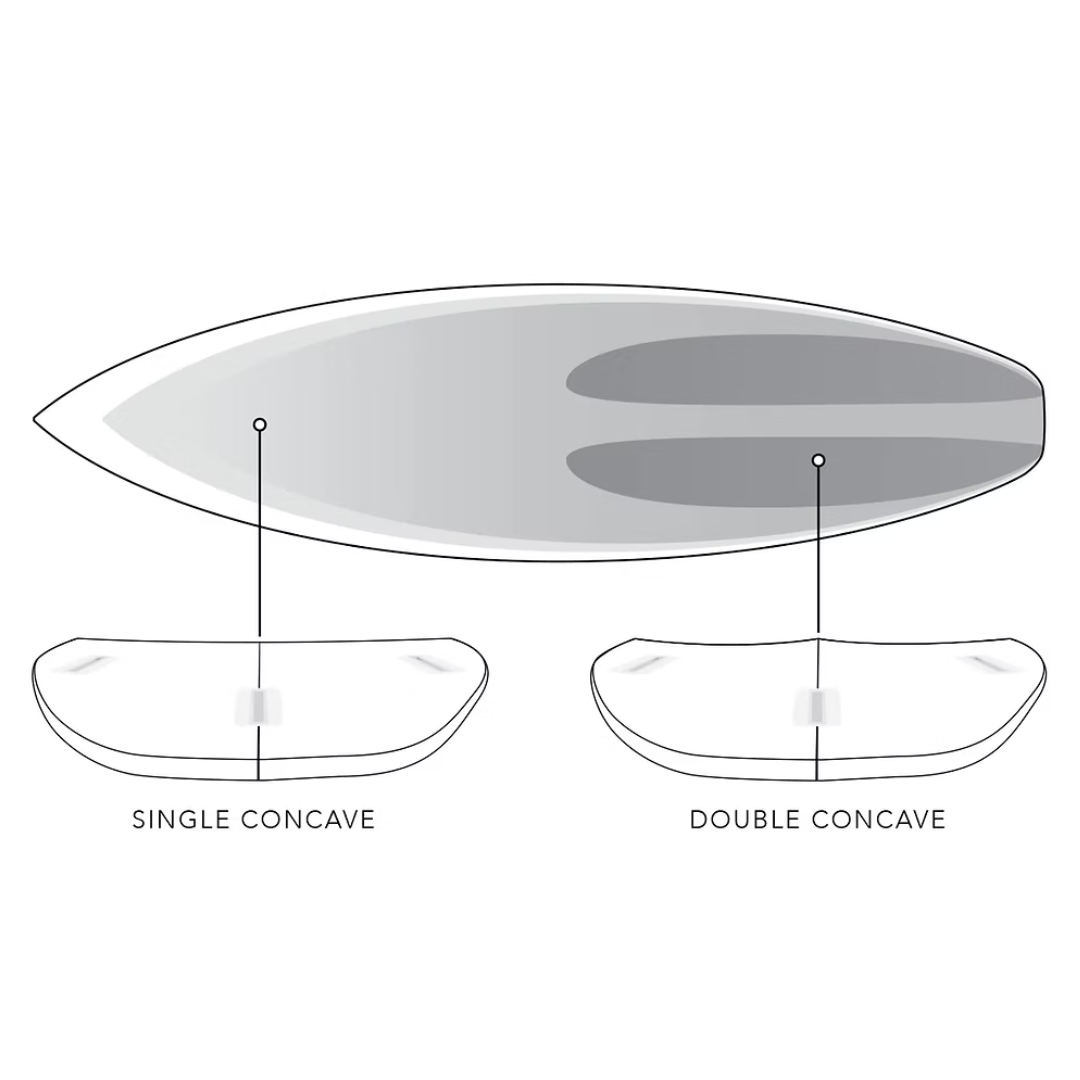 Prancha JS Surfboards Xero Gravity PU
