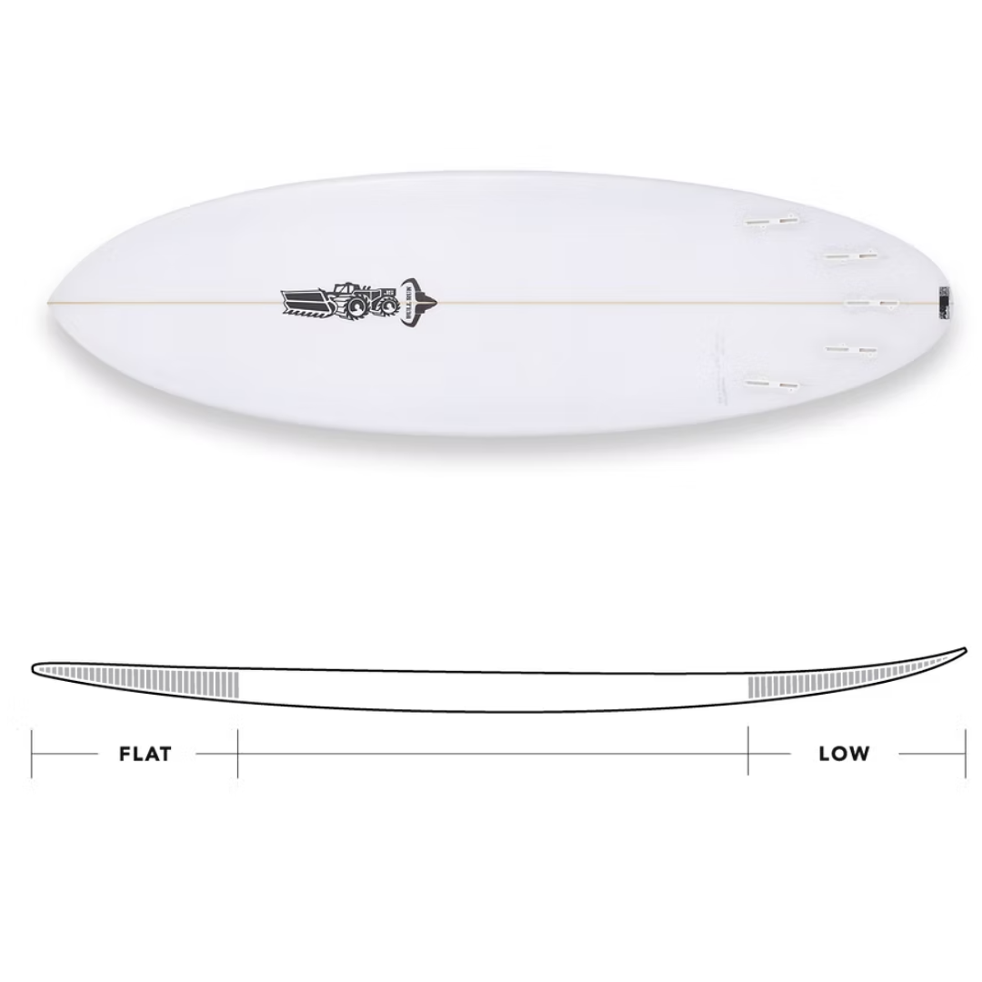 Prancha JS Surfboards Bull Run PU