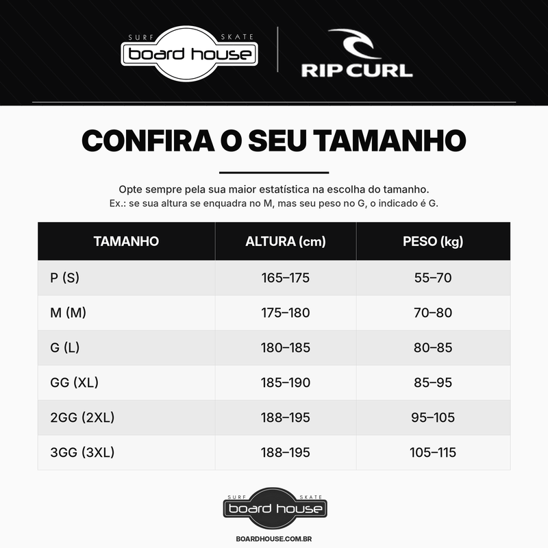 Jaqueta Neoprene Rip Curl Elasto LS 1.5mm - Preto